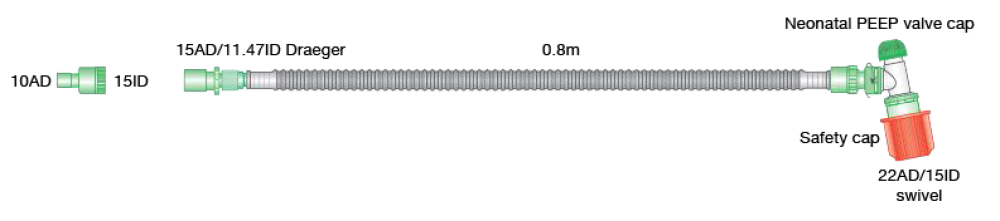 Grafik: 10mm Flextube Beatmungssystem für neonatale Reanimation
