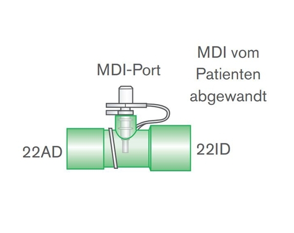 Grafik: Adapter gerade, 22AD - 22ID, MDI-Anschluss