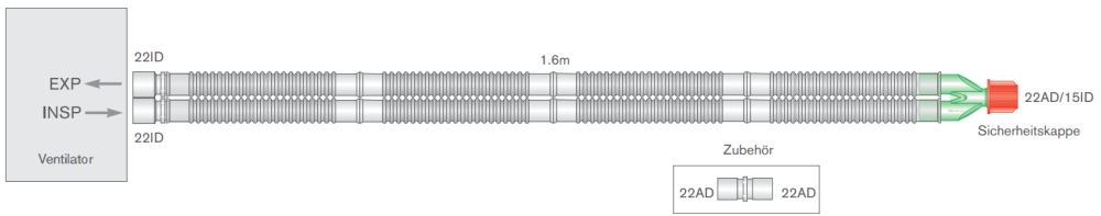 Grafik: Flextube Beatmungssystem für passive Befeuchtung