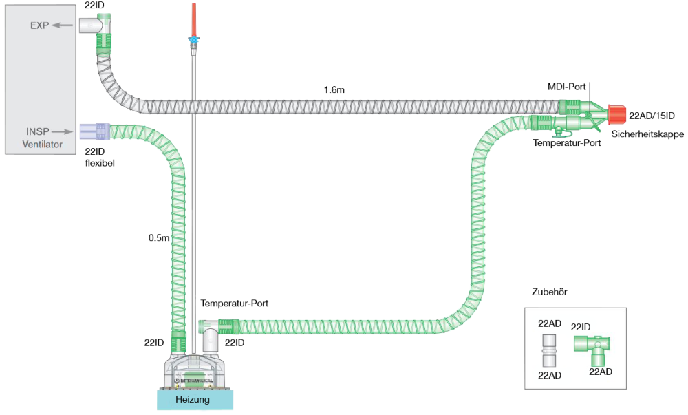 Grafik: Beatmungssystem 10mm mit 22mm Konnektoren