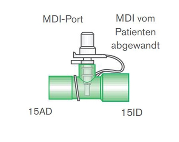 Grafik: Adapter gerade 15AD - 15ID, MDI-Anschluss