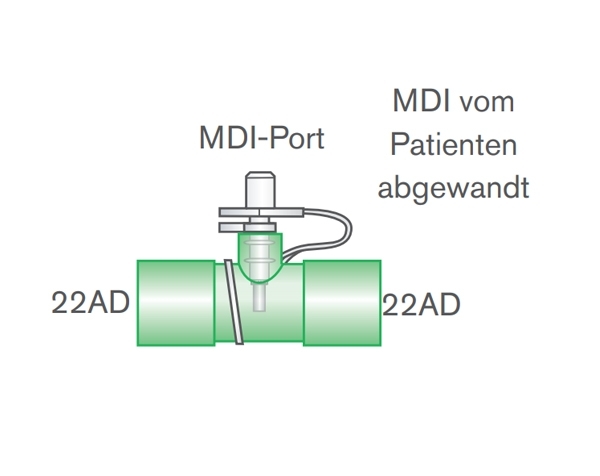 Grafik: Adapter gerade, 22AD - 22AD, MDI-Anschluss