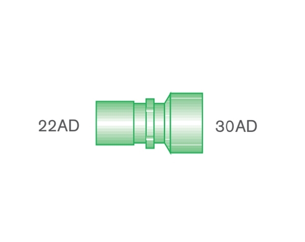 Grafik: Adapter gerade, 22AD - 30AD
