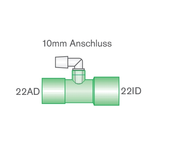 Grafik: Adapter gerade, 22AD - 22ID, 10mm Winkel-Anschluss 